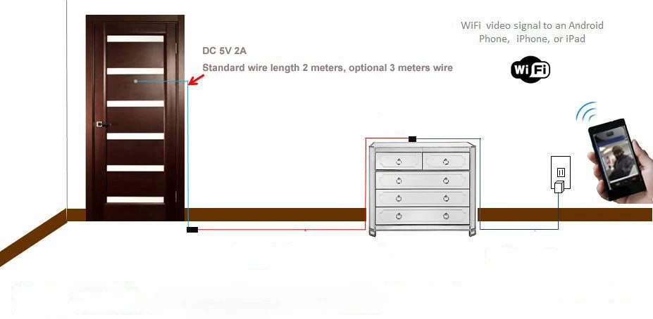 1080P WiFi Peephole Video Door Viewer with Motion Detection and Two-Way Audio