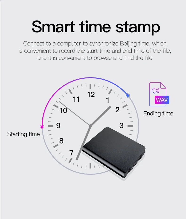 8/16/32GB Activated Mini Digitális Hangrögzítő Espia Kis Hangrögzítő Mikro Hang Dictaphone Titkos Hangrögzítő MP3 Lejátszó