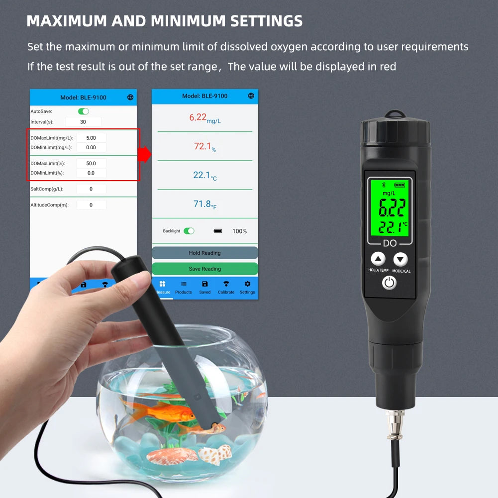 BLE-9100 Opgelopen Zuurstofmeter en Onderdelenopties
