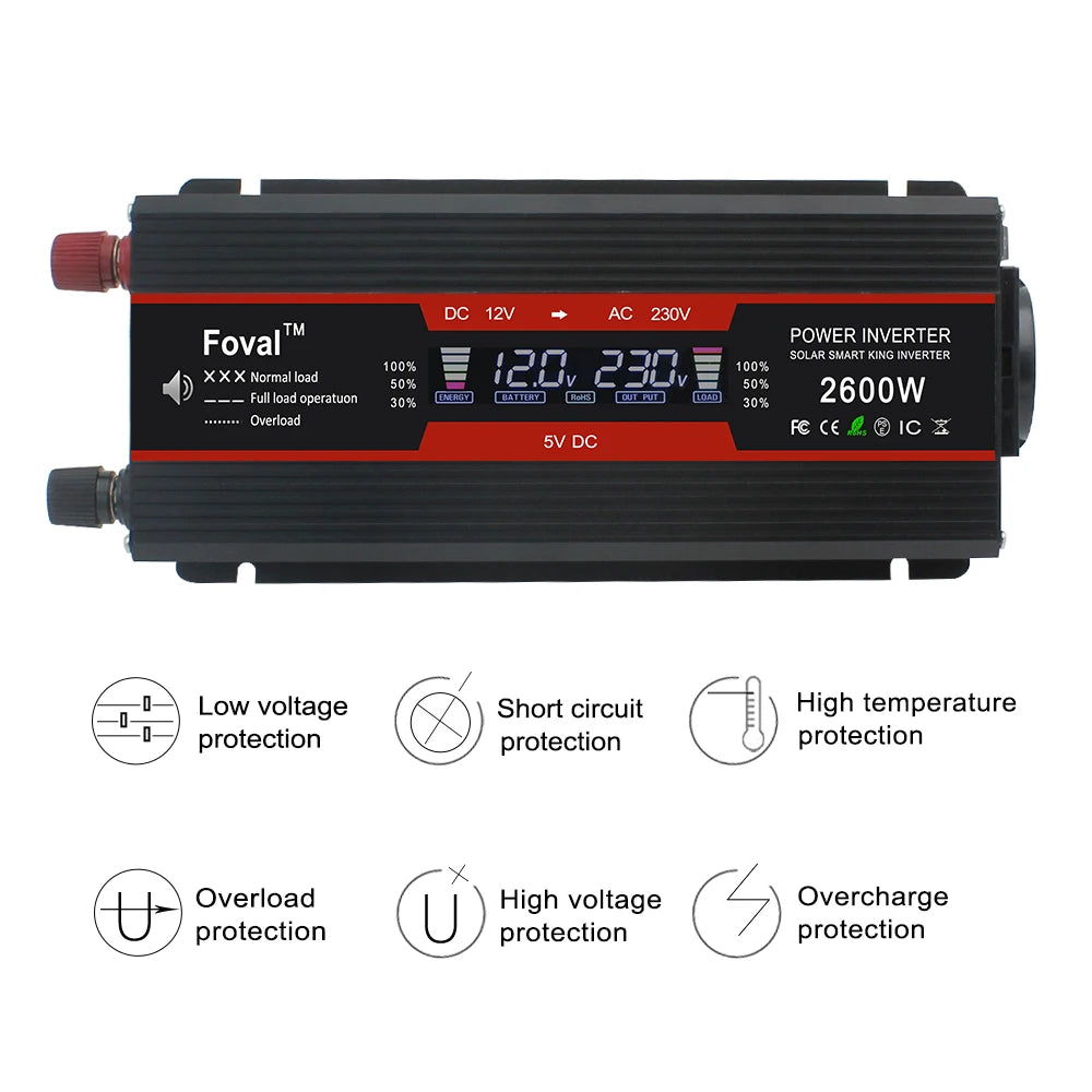 Power Inverter 1500W–2600W with LCD and Dual USB