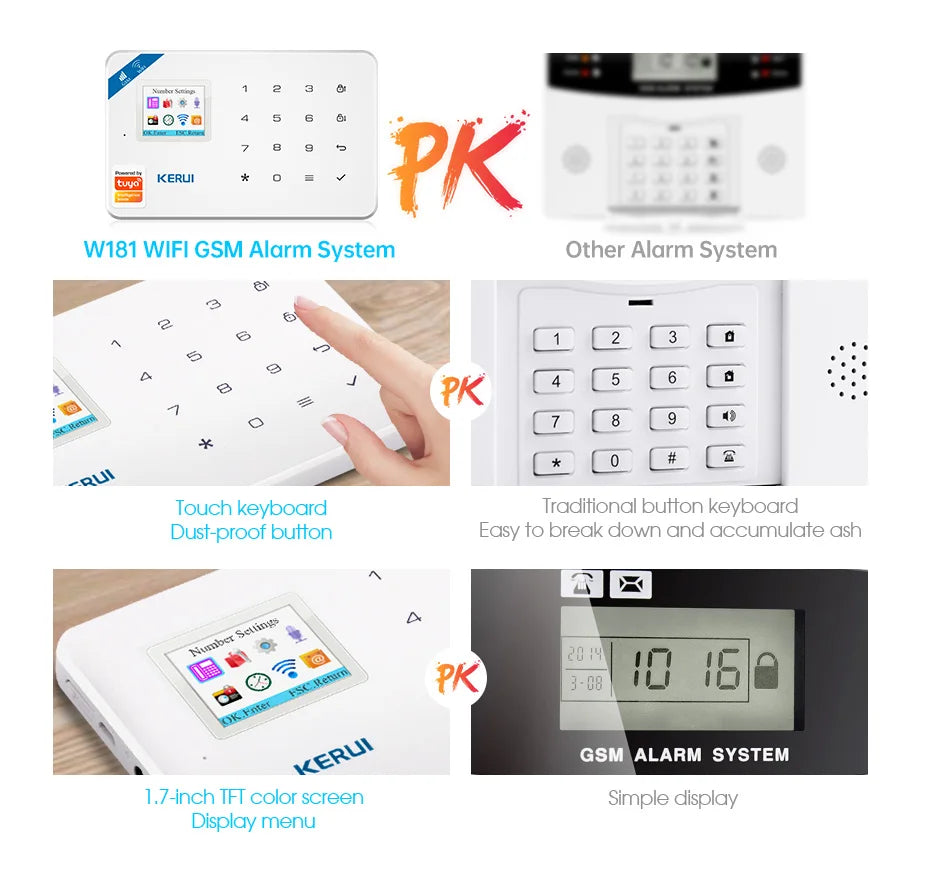 KERUI W181 Wireless WIFI Alarm System Door Sensor Phone APP Remote Control Smart Home Burglar Security Alarm Works with Tuya