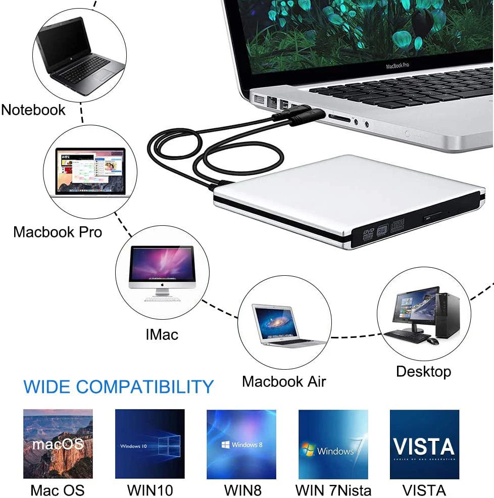 External USB3.0 Blu-Ray Reader Bluray Burner 3D BD-ROM Optical DVD Burner BD-RE Writer Bluray Play for Laptop/Desktop