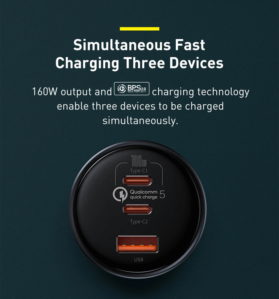 160W Rýchla autonabíjačka QC5 PD3.0 USB-C s dvoma portami pre telefóny a notebooky