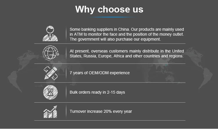 4MP Mini IP Bullet-kameramodul för undervattens- och industriell inspektion