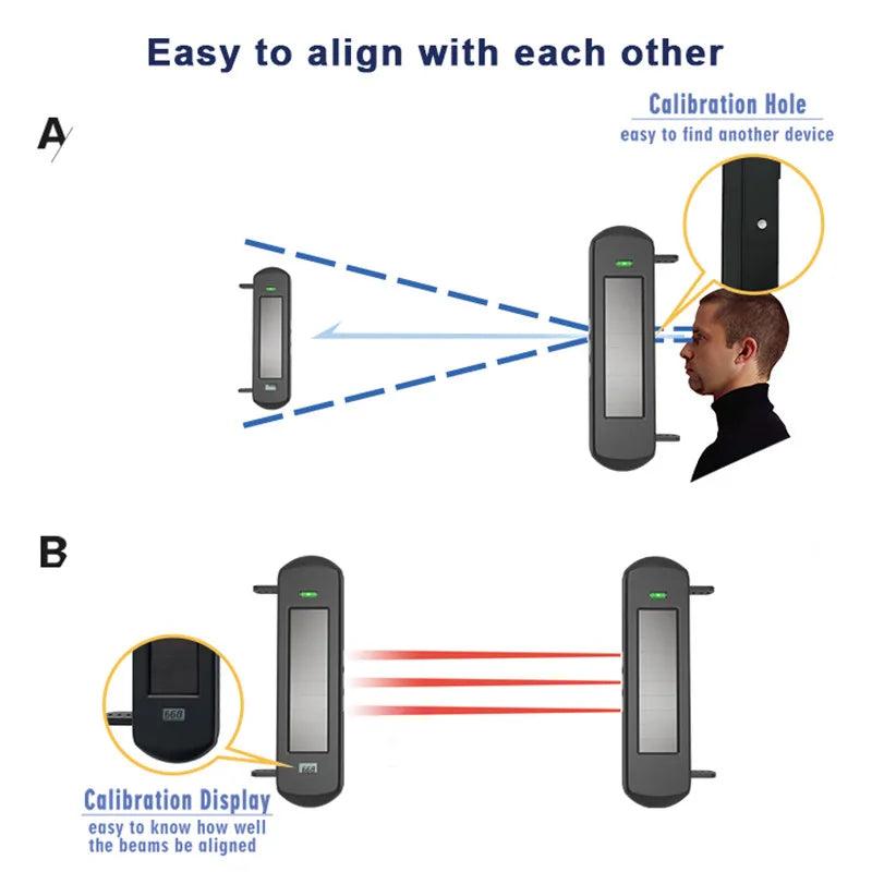 Solar Wireless Beam Sensor Driveway Alarm System