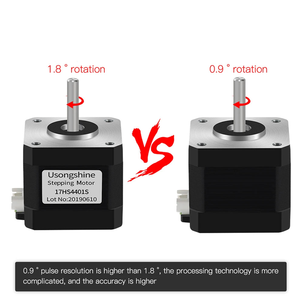 NEMA 17 0.9-Degree Stepper Motor
