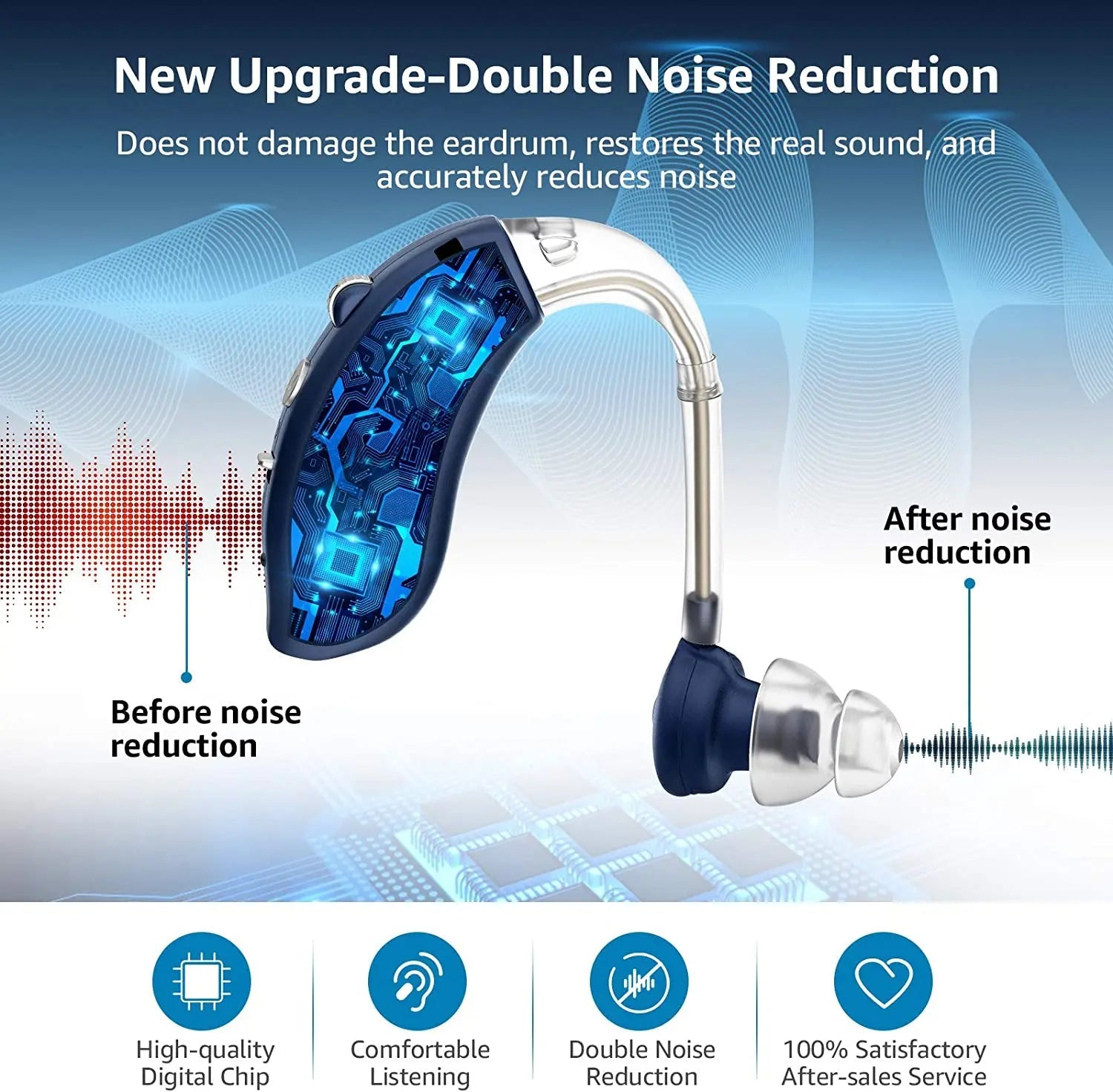 2024 new cheap digit BTE Rechargeable Sound Amplifier Severe Hearing Aid For Deaf People Hearing Aid For The Deaf People