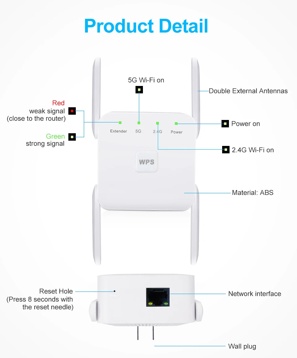 Dual-Band Plug-In Wi-Fi Range Extender