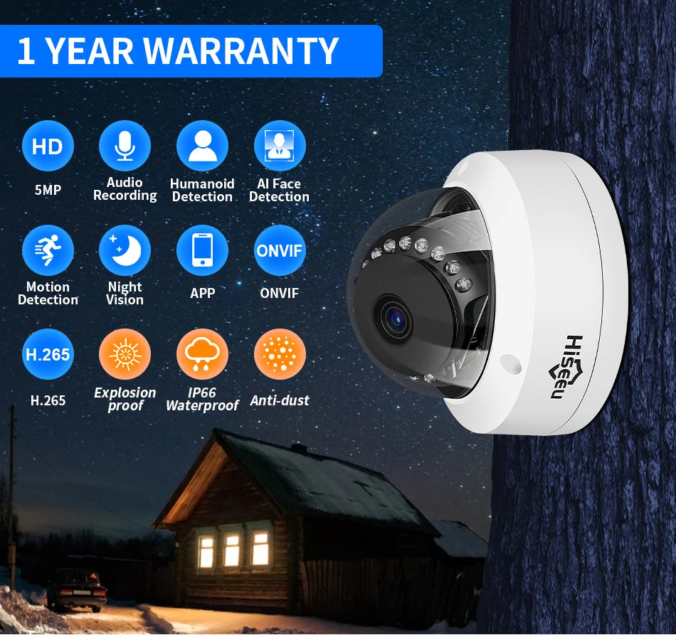 5MP Dome PoE IP Camera with Face Comparison