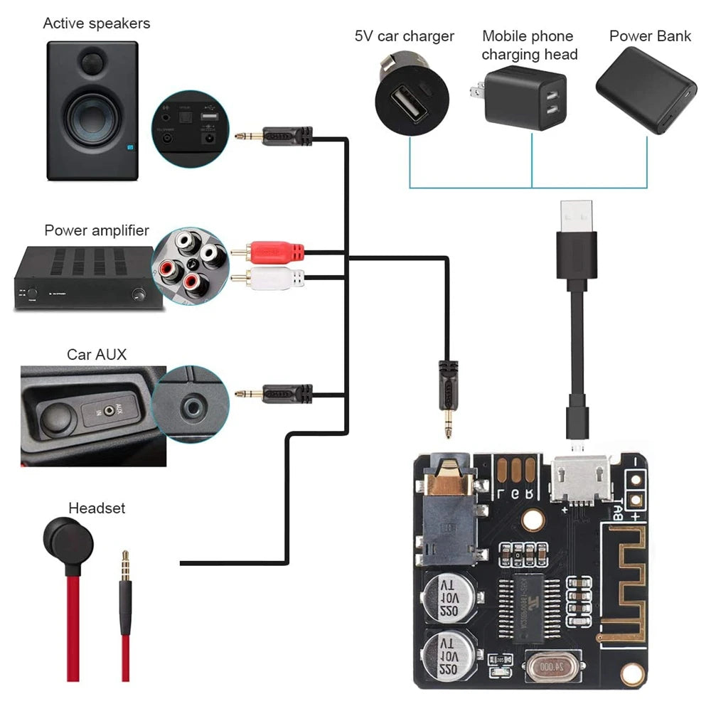 Bluetooth Audio Receiver Board Bluetooth 5.0 MP3 Lossless Decoder Board Wireless Stereo Music Module 3.7-5V XY-BT-Mini