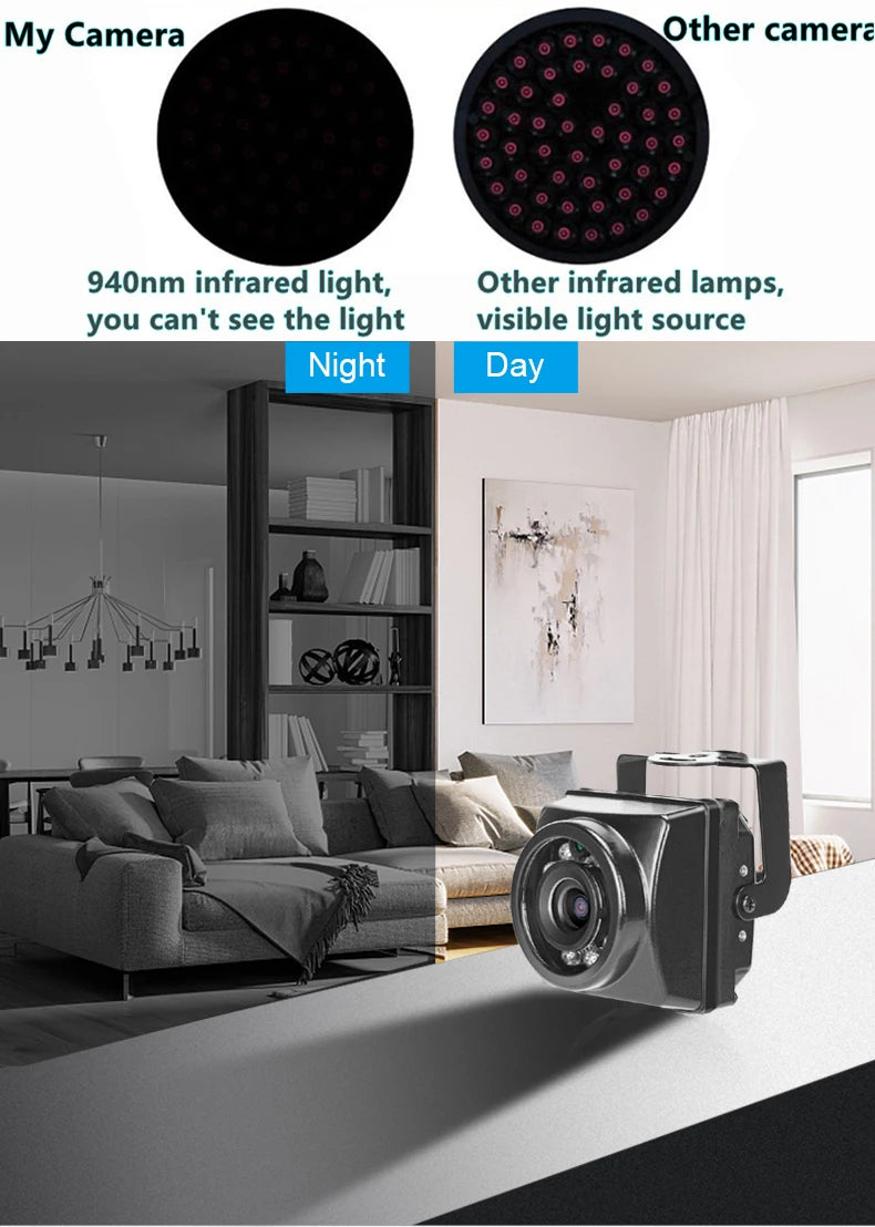Mini Outdoor Security Camera with Night Vision, Audio & Motion Detection