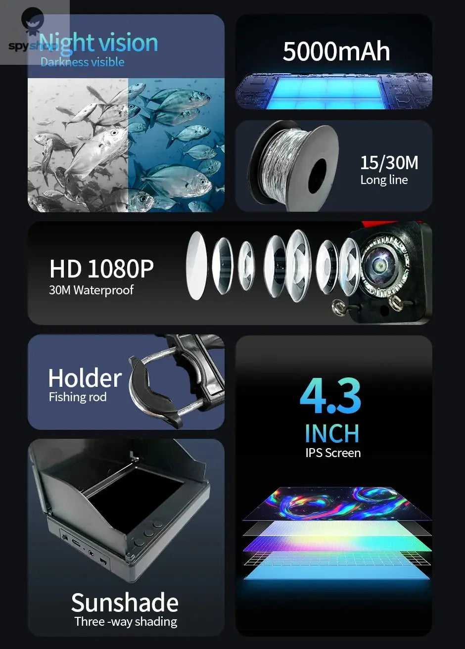 HEERAK Portable Fish Depth Finder Water Handheld 1080P 4.3 Inch LCD Fish Finder Underwater 220° Fishing Camera With Night Vision Spy-shop.com