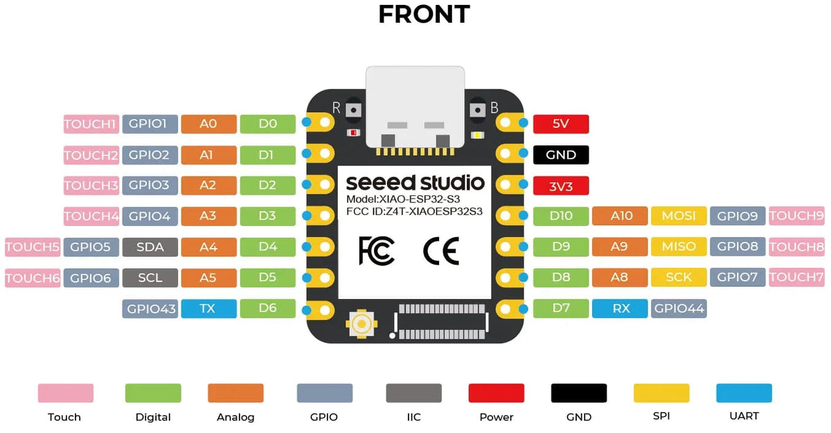 ESP32 S3 LoRa Meshtastic LoRa Module SX1262 868MHz 915MHz Antenna XIAO ESP32S3 for Meshtastic LoRa Starter Kit, LoRaWAN, WiFi, B