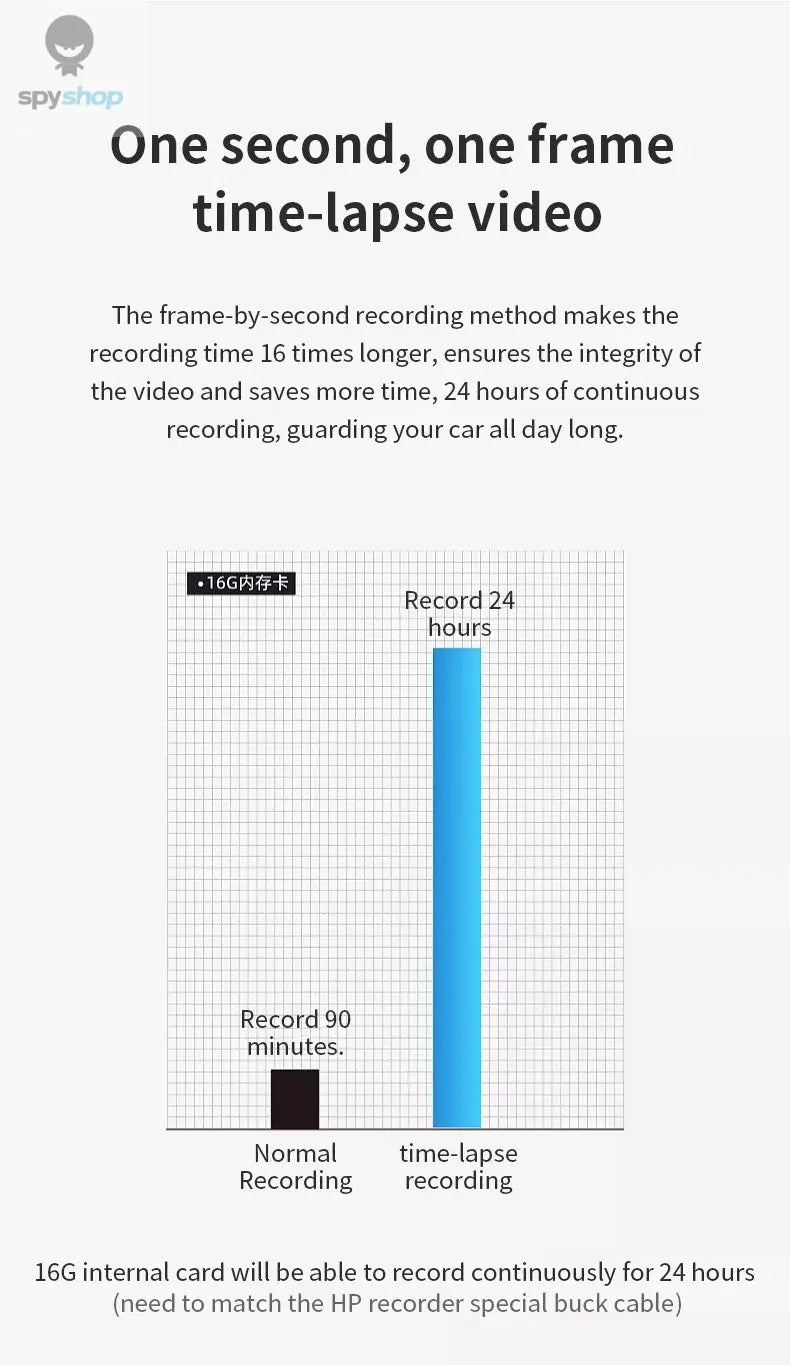 HP car camera dash cam camera 2k HD night vision WiFi DVR video loop video parking monitoring car dashcam auto Spy-shop.com
