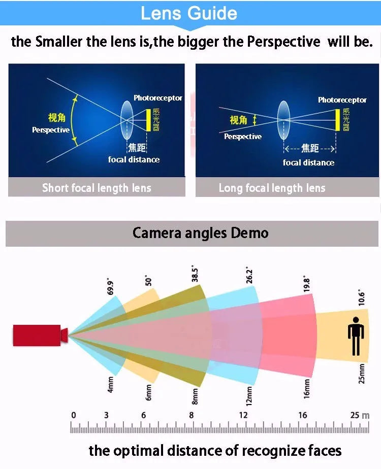 4K PTZ sigurnosna kamera s naprednim praćenjem