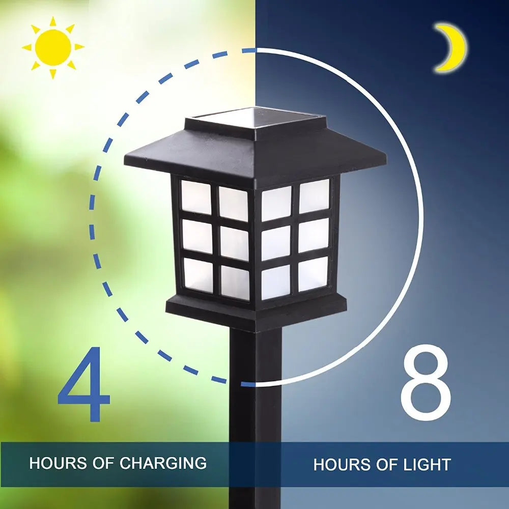 Solar LED Pathway Lights with Ground Stake, IP44, Auto On