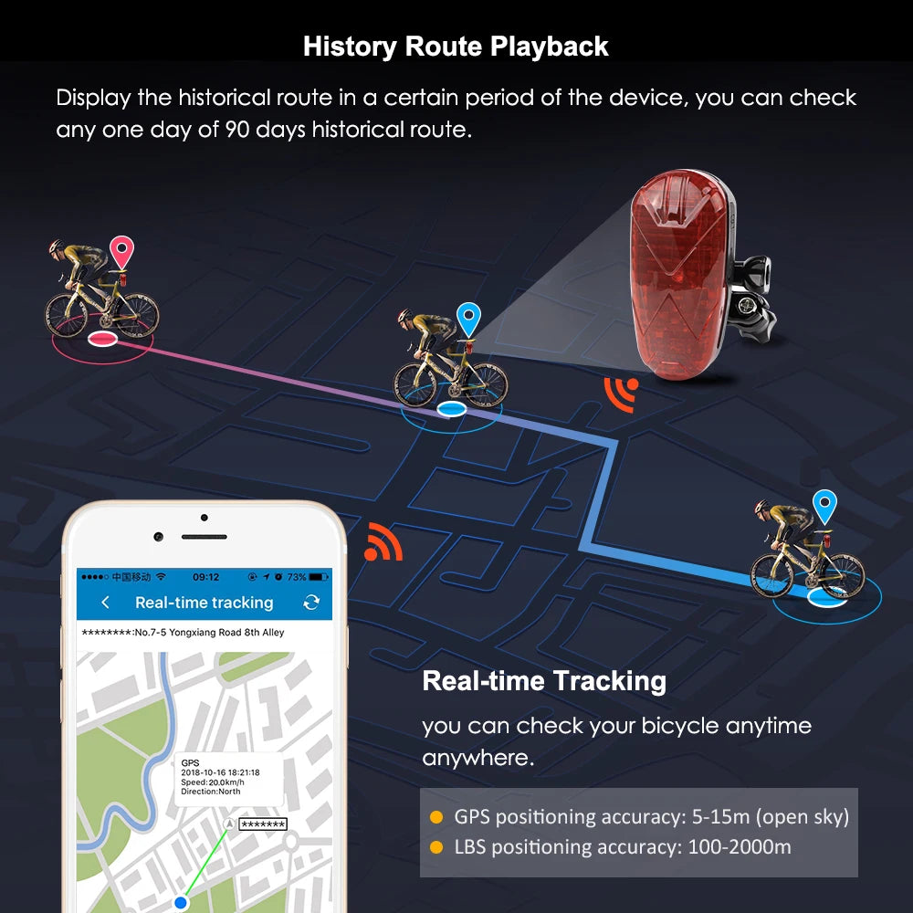 4G Bicycle GPS Tracker TK906 with Real-Time Tracking & Long Standby