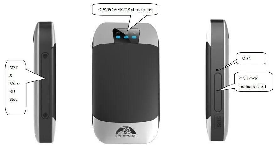 4G GPS Auto-Tracker TK303F Echtzeit-Fahrzeugverfolgung & Fernabschaltung