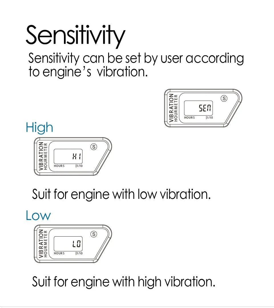 RL-HM016B Vibration Engine Hour Meter