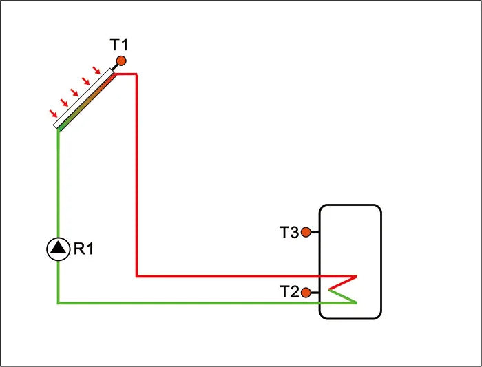 SR208C Solar Water-Heater Controller - Wi-Fi Option