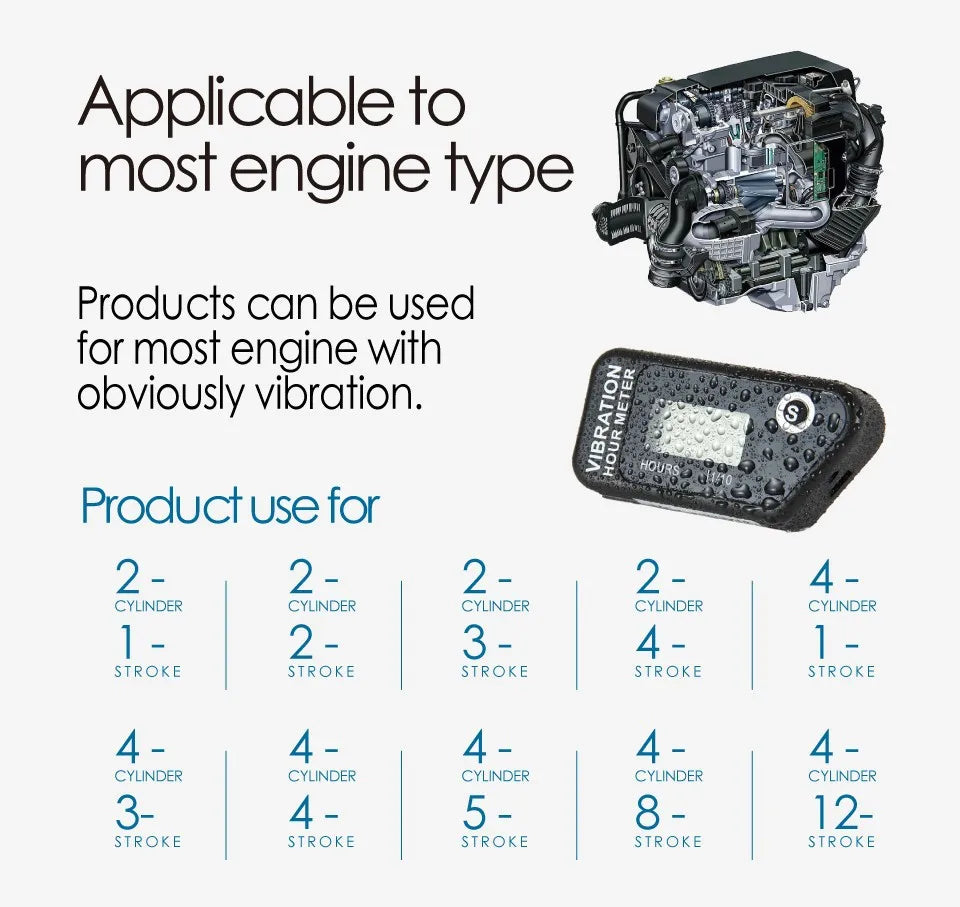 RL-HM016B Vibration Engine Hour Meter