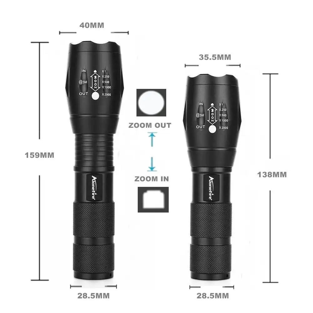 E17 Red-Light Zoom Flashlight