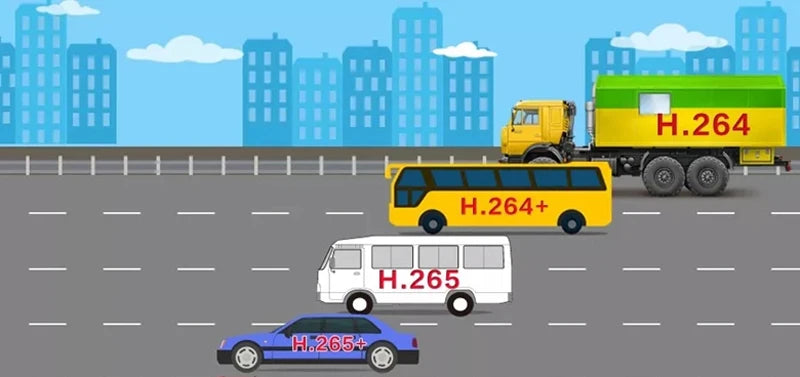 4K PTZ sigurnosna kamera s naprednim praćenjem