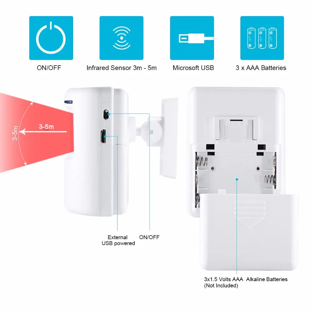 Wireless Motion Sensor Door Chime with 36 Songs and 4 Volumes