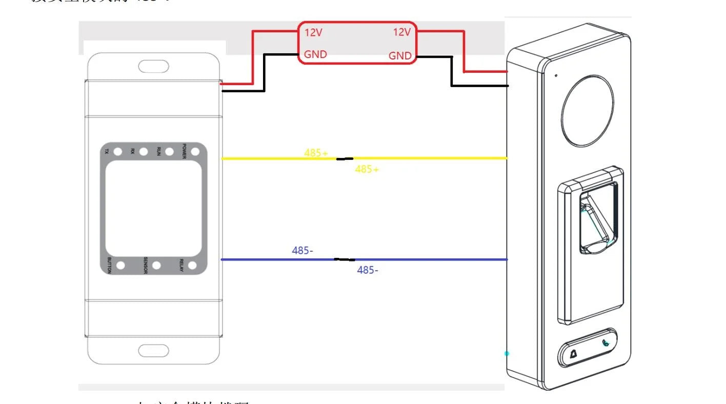 HIKVISION DS-K2M061 Secure Door Control Module