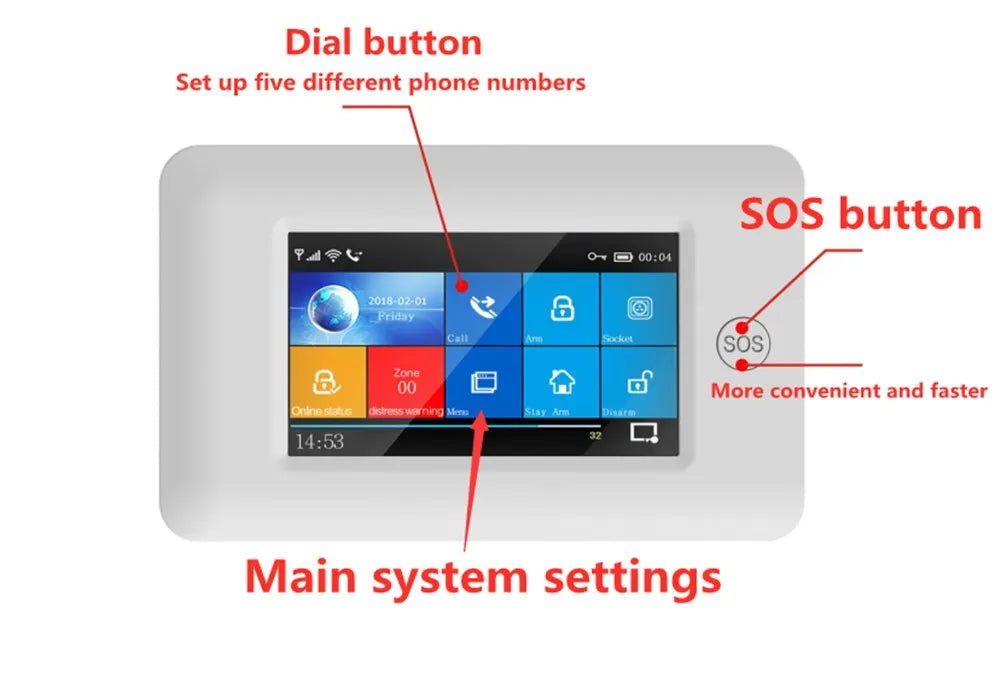 433MHz Touch Screen Wireless 2G 4G WIFI GSM RFID Card Burglar Alarm System Smart Home Security DIY Alarm TUYA Smart Life