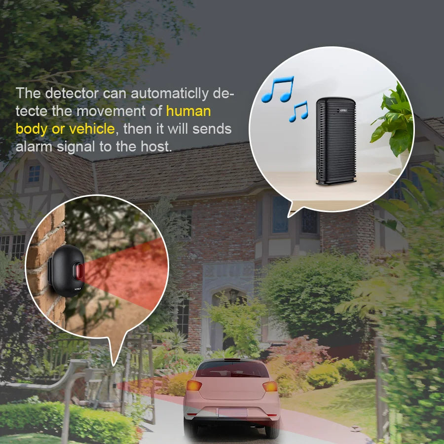 Kit allarme wireless DW9 per vialetto e ingresso