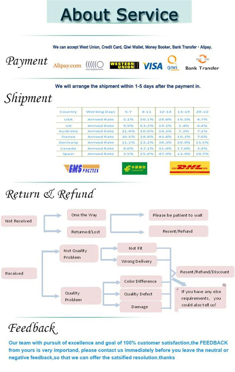 Electronic 50Kg 10g Hanging Scale LCD Kitchen Digital Scale BackLight Fishing Weights Pocket Scale Travel Luggage Scales