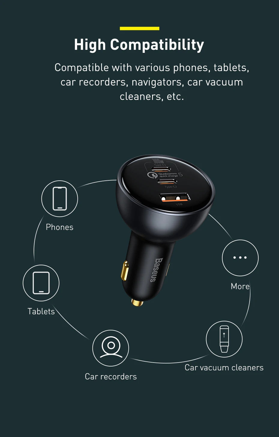160W Rýchla autonabíjačka QC5 PD3.0 USB-C s dvoma portami pre telefóny a notebooky