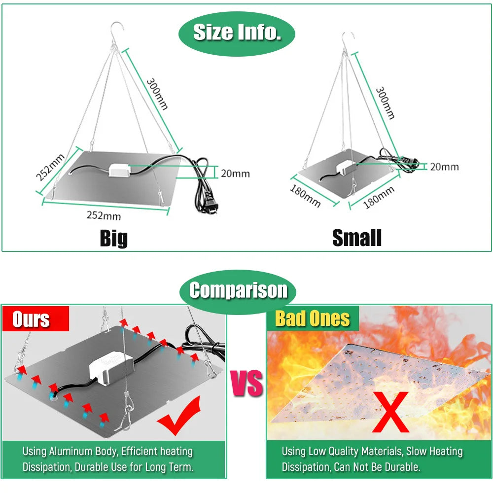 LED Grow-Light Panel, Small/Large Options