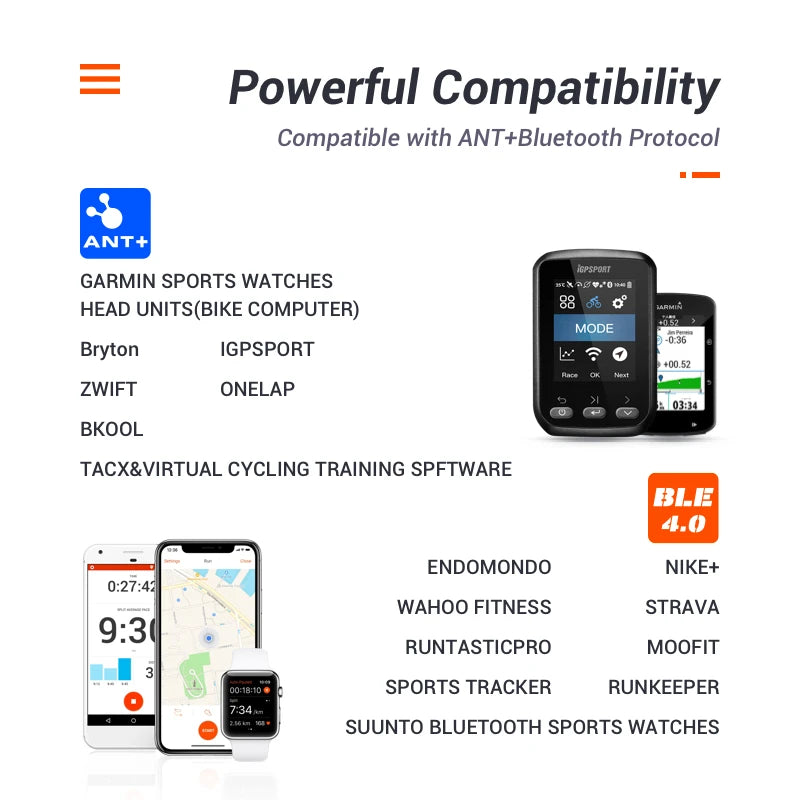 S3+ ANT+ and Bluetooth Speed or Cadence Sensor