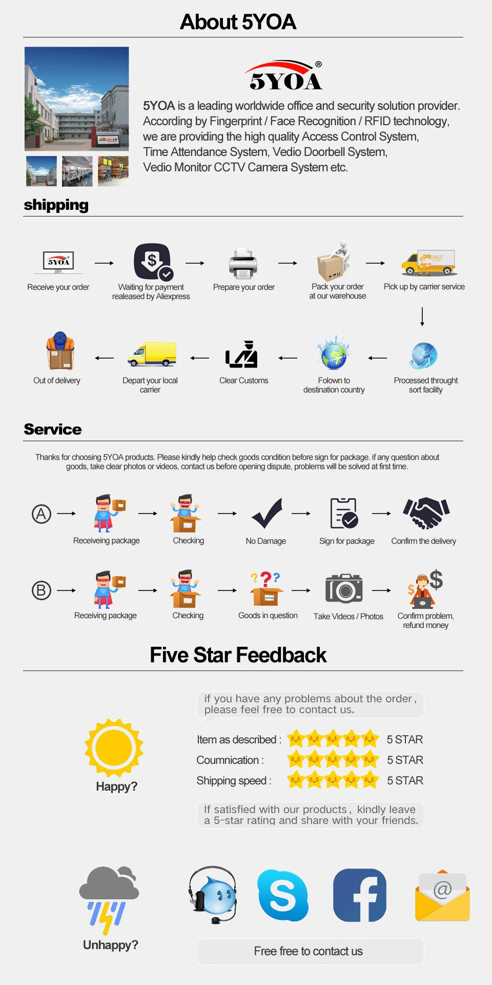 NFC Smart Card Reader Writer RFID Copier 125KHz 13.56MHz USB Fob Programmer Copy Encrypted Key With Voice Broadcast X100