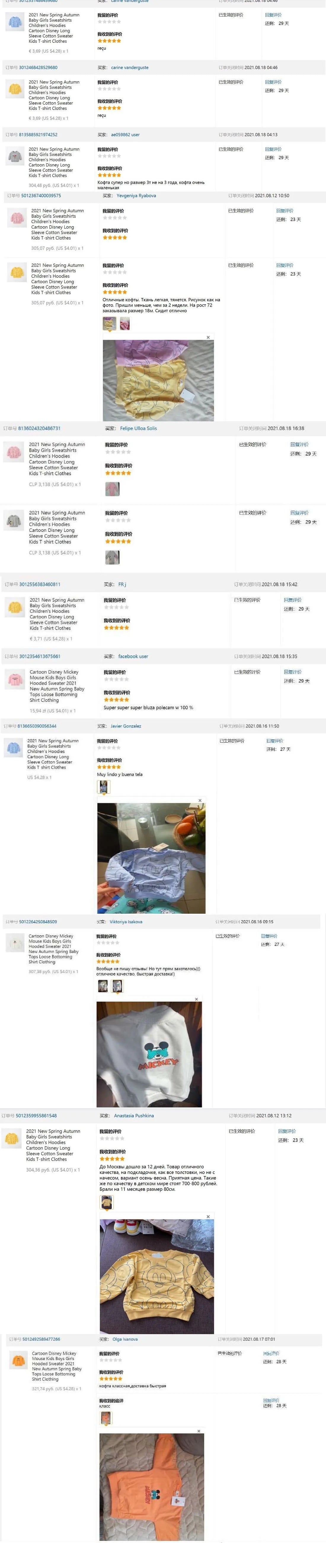 Cartoon Baby Summer Tracksuit Set