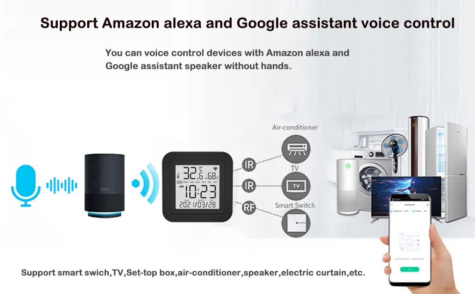Tuya Wi-Fi IR Controller with Temperature and Humidity Display