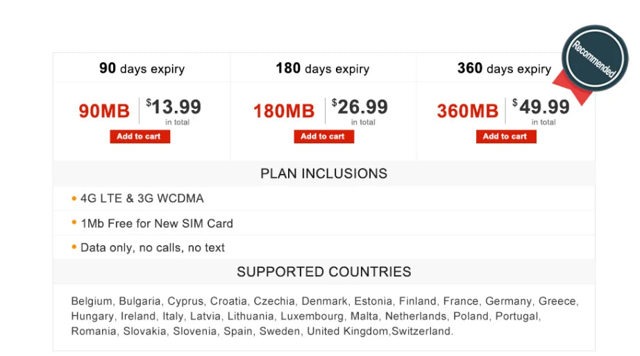 4G GPS Tracker Mini MiCODUS MV77G Cigarette Lighter Vehicle GPS Tracking Wireless Car Charger SOS Fast Charging Voice Monitor