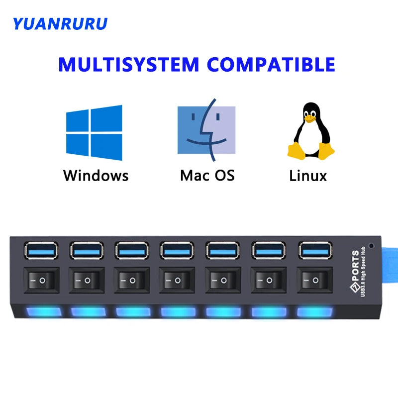 Switched USB Hub - 4 or 7 Ports