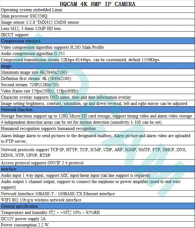IMX415 4K WIFI IP Camera 8MP Starlight IP Camera Module Mini Way Audio H.265 IR-Cut 4MM 6K Lens CCTV Video Surveillance Pin hole