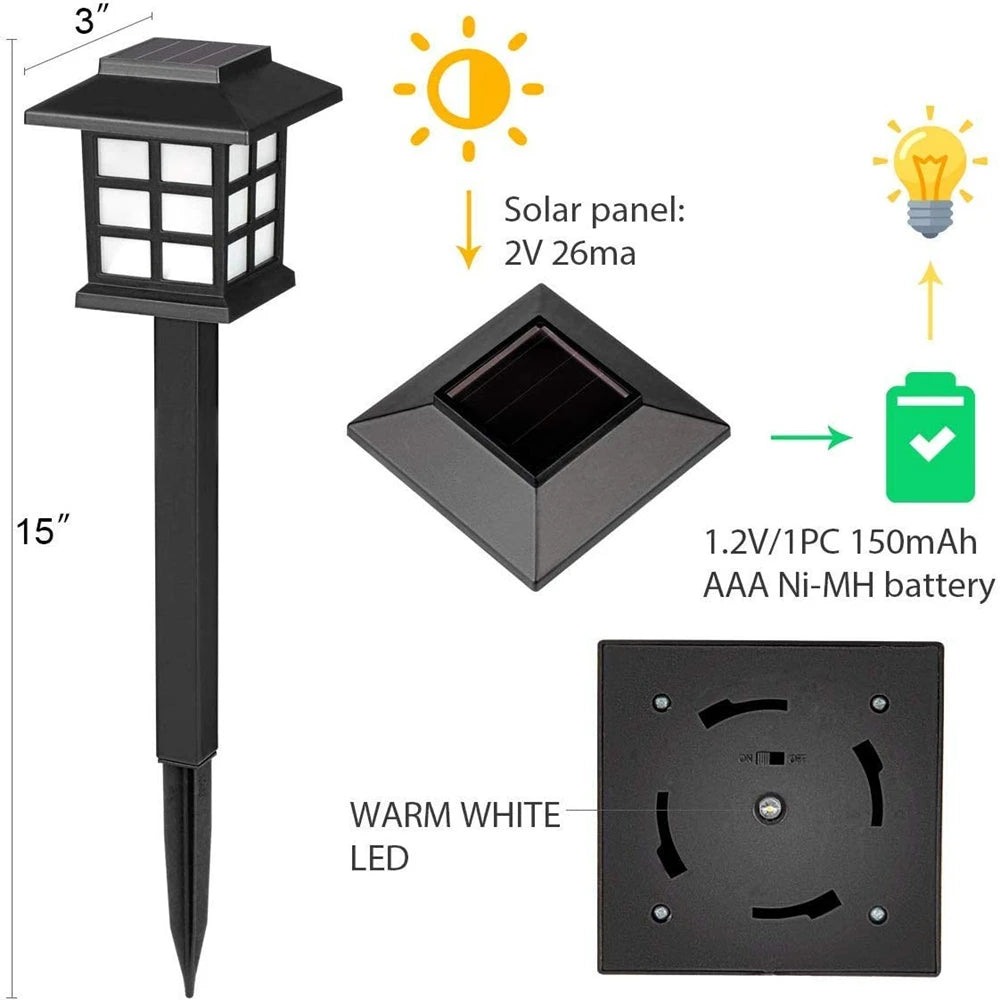 Solar LED Pathway Lights with Ground Stake, IP44, Auto On