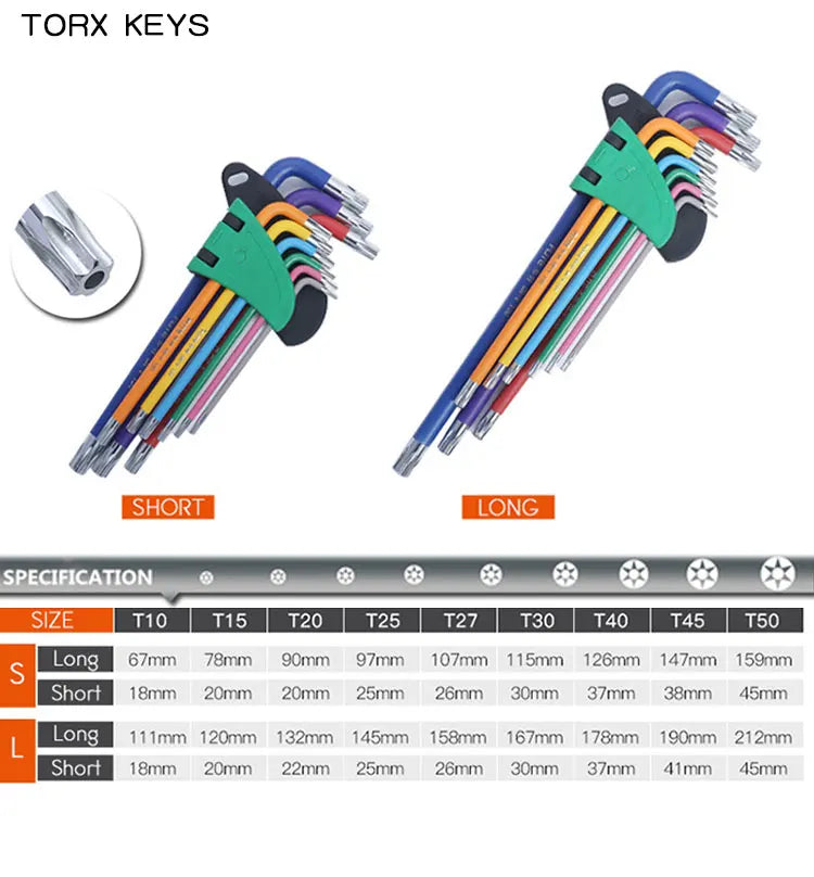 Hex and Torx Key Sets - Format Options