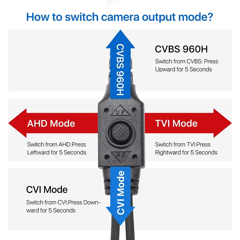 ZOSI 1080P 2MP Wired Bullet CCTV Camera with 120ft Night Vision