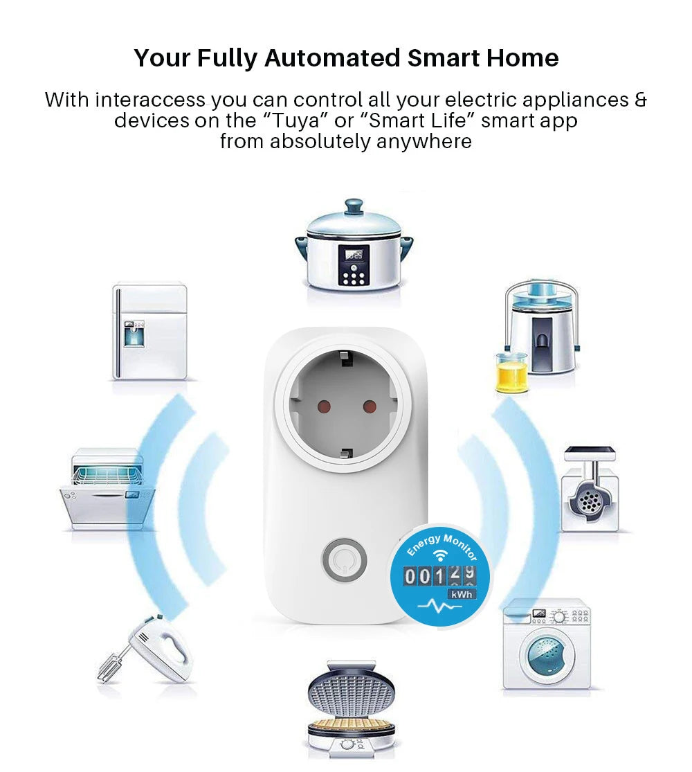 Wi-Fi Smart Plug with Energy Monitoring - Plug Options
