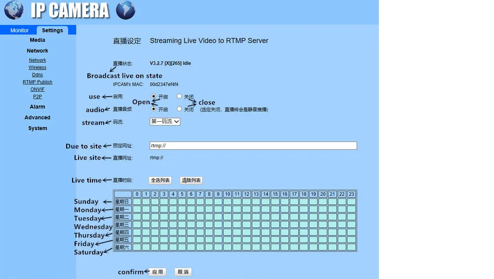 Telecamera POE Zoom con WiFi e capacità di streaming 5MP