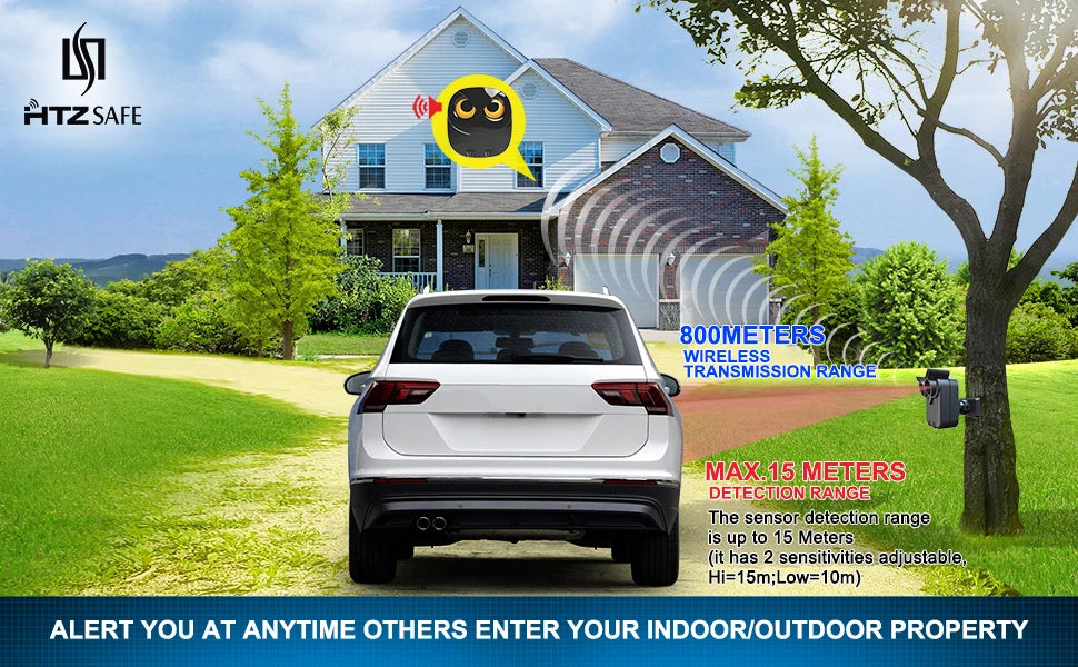HTZSAFE Wireless Driveway Alarm with Long‑Range Weatherproof Protection