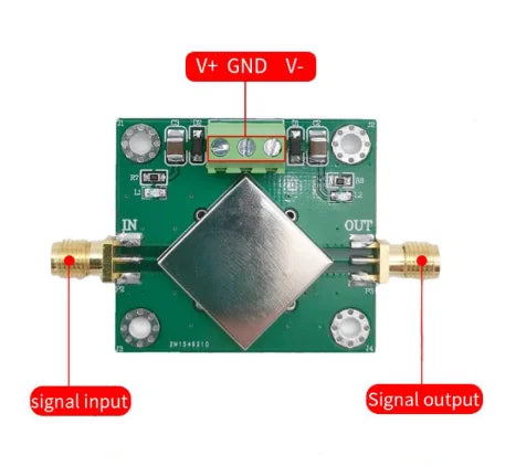 Fotoavkänning förstärkare och kraftmodul alternativ
