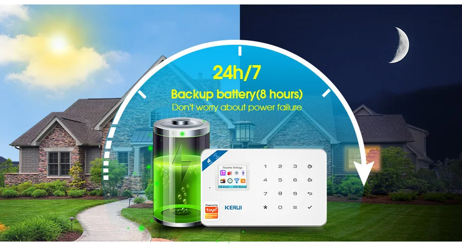 KERUI W181 Wireless WIFI Alarm System Door Sensor Phone APP Remote Control Smart Home Burglar Security Alarm Works with Tuya