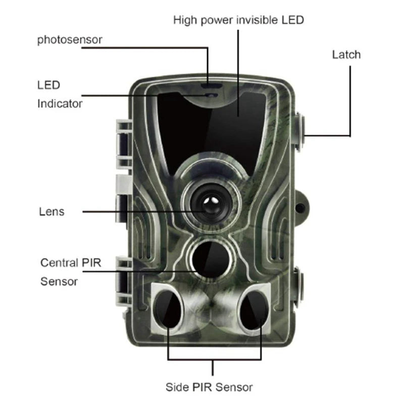HC801A 20MP 1080P Trail Camera with Night Vision